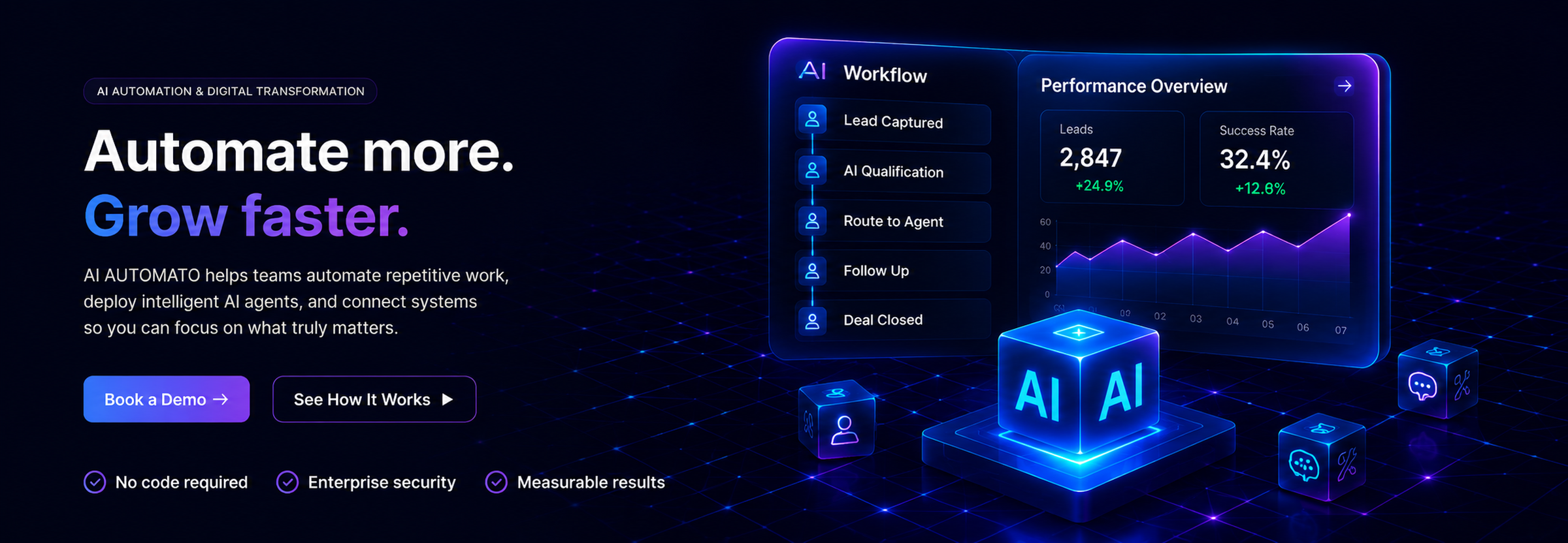 Automate more. Grow faster. AI AUTOMATO helps teams automate repetitive work, deploy intelligent AI agents, and connect systems so you can focus on what truly matters.