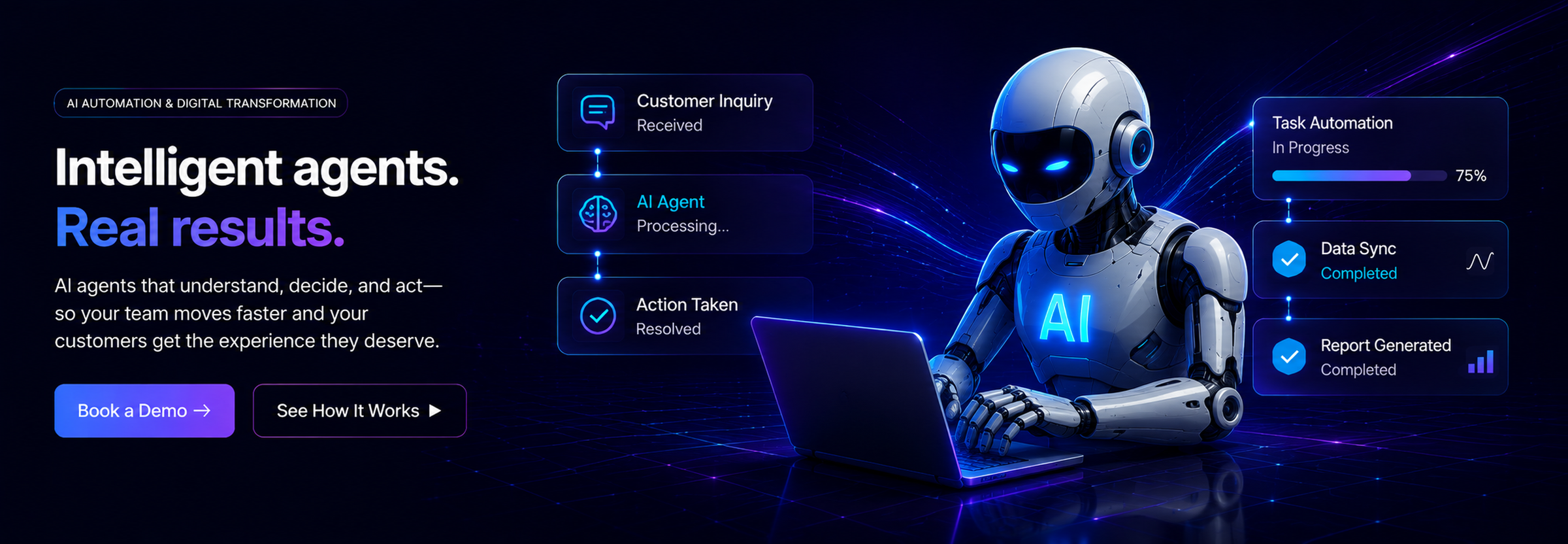 Intelligent AI Agents. 24/7 productivity. From lead qualification to customer support, AI AUTOMATO agents handle the work so your team can focus on growth.