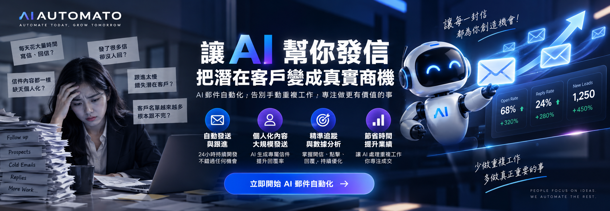 AI EMAIL 全自動化